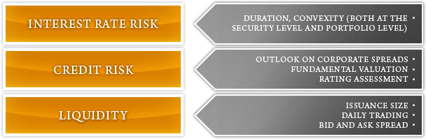 riskMonitoring2.jpg
